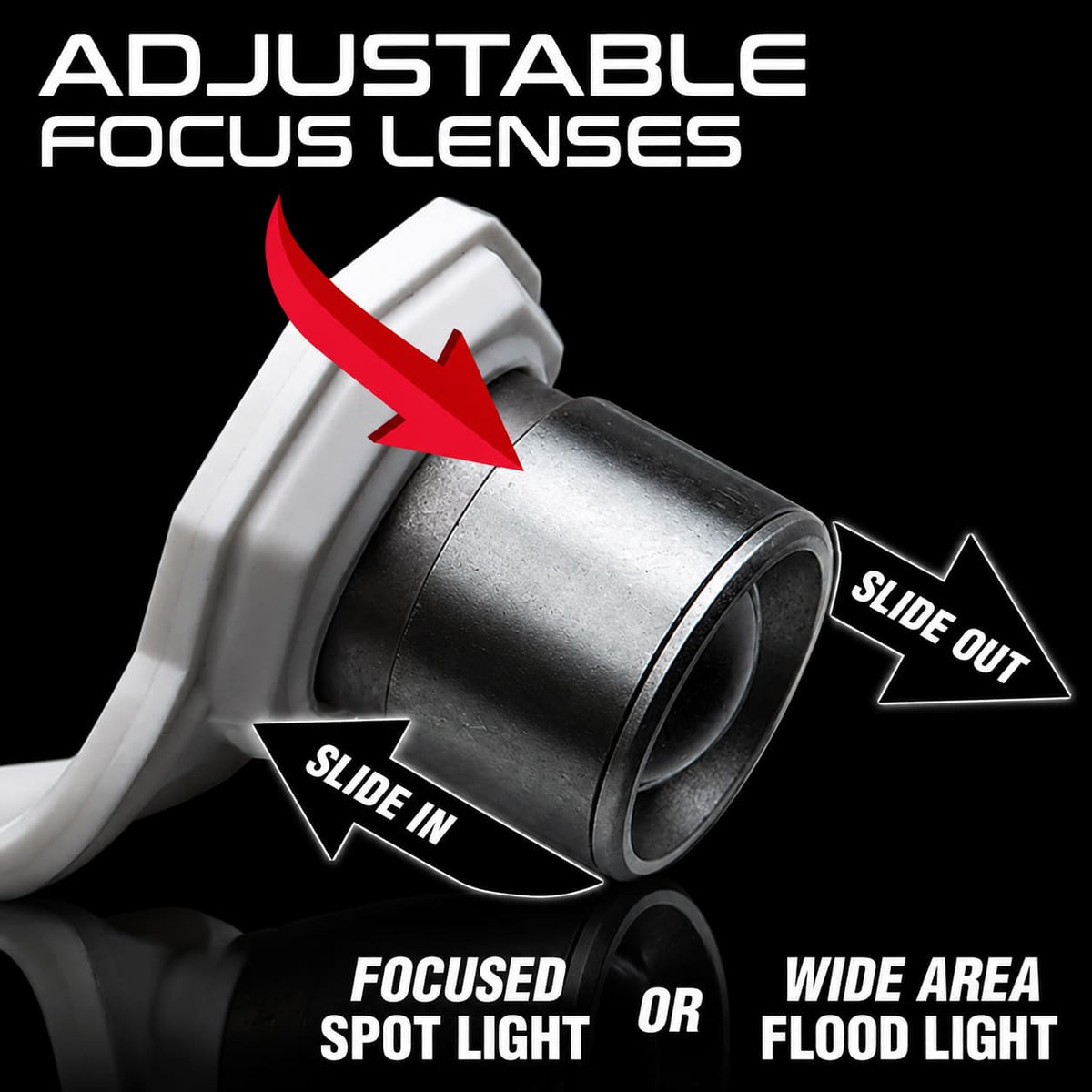 Adjustable focus lenses with sliding mechanism on a white background