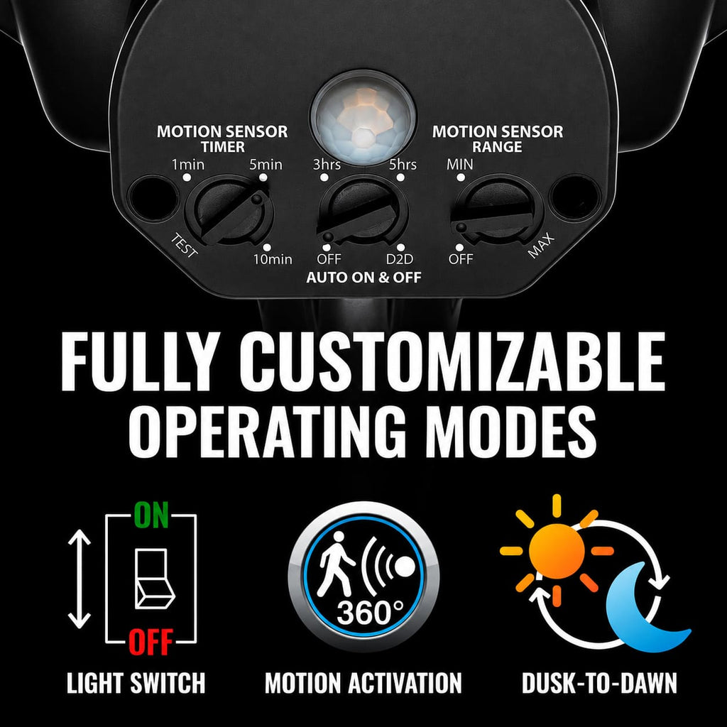 The Outdoor Motion Security Light's control panel with customizable operating modes on a white background