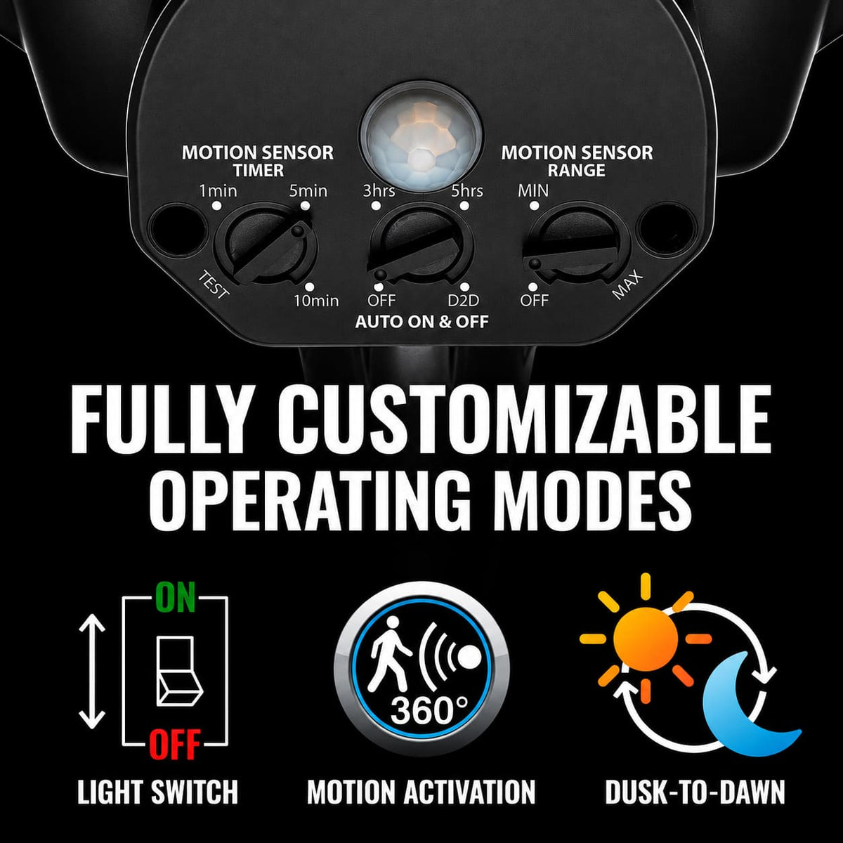 The Outdoor Motion Security Light's control panel with customizable operating modes on a white background
