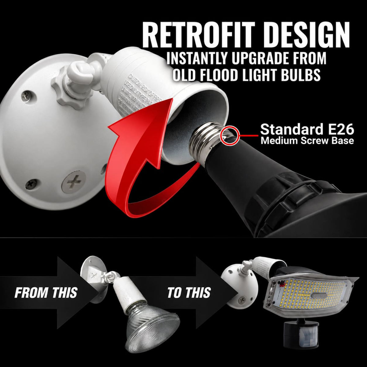 Retrofit design for upgrading from old flood light bulbs to the new Outdoor Security Lights from STKR